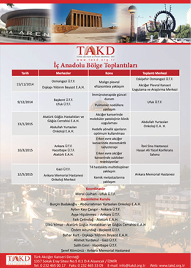 İç Anadolu Bölge Toplantısı - 2014-10-01