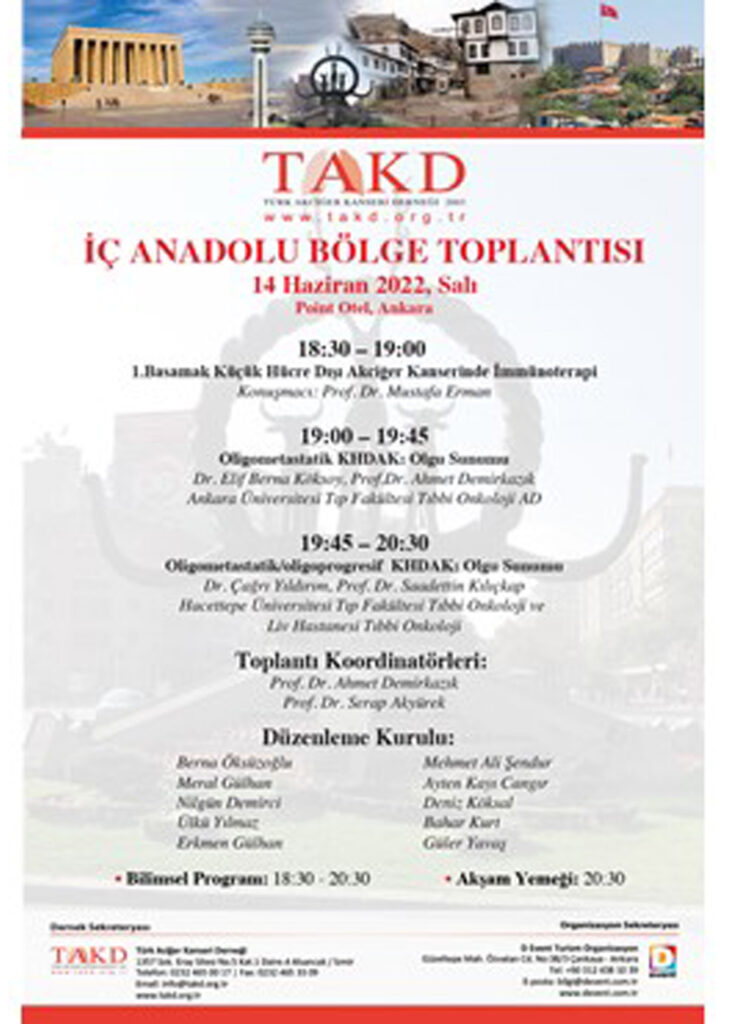 İç Anadolu Bölge Toplantısı - 2022-06-14